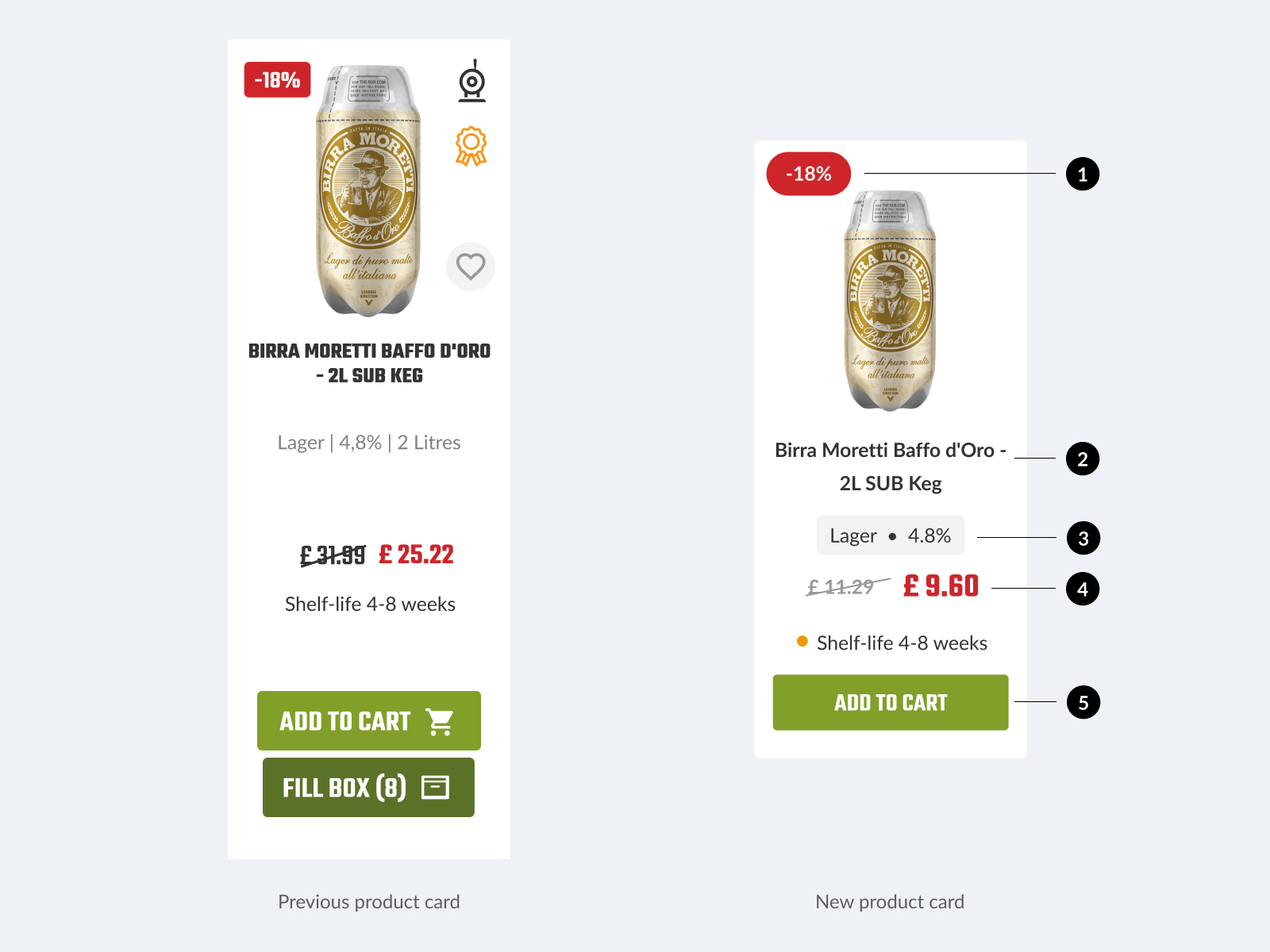 BW Product card before and after